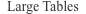 Large Tables